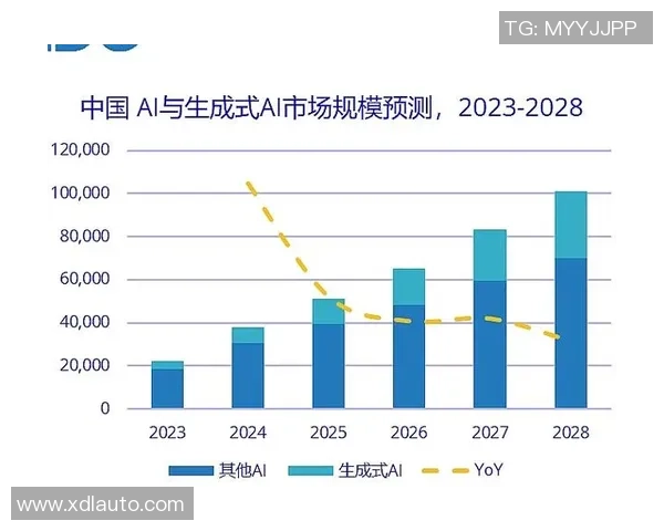 数据分析揭示WE战队实力表现的关键因素与未来发展潜力 数据分析揭示WE战队实力表现的关键因素与未来发展潜力