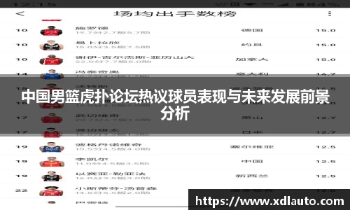中国男篮虎扑论坛热议球员表现与未来发展前景分析