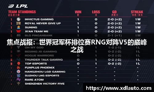 焦点战报：世界冠军杯排位赛RNG对阵V5的巅峰之战