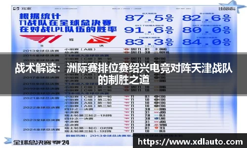 战术解读：洲际赛排位赛绍兴电竞对阵天津战队的制胜之道
